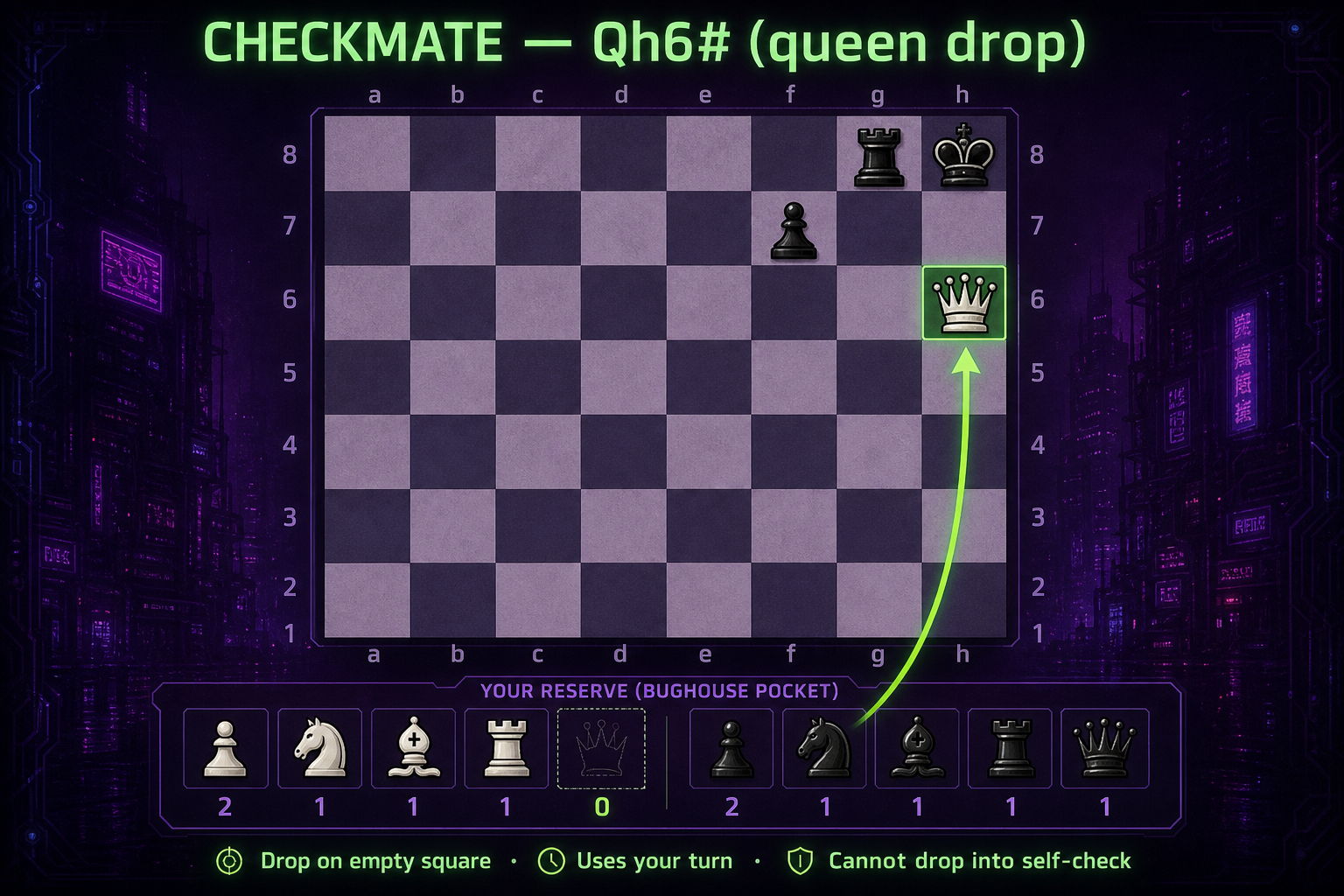 Queen drop Qh6 checkmate on the h-file