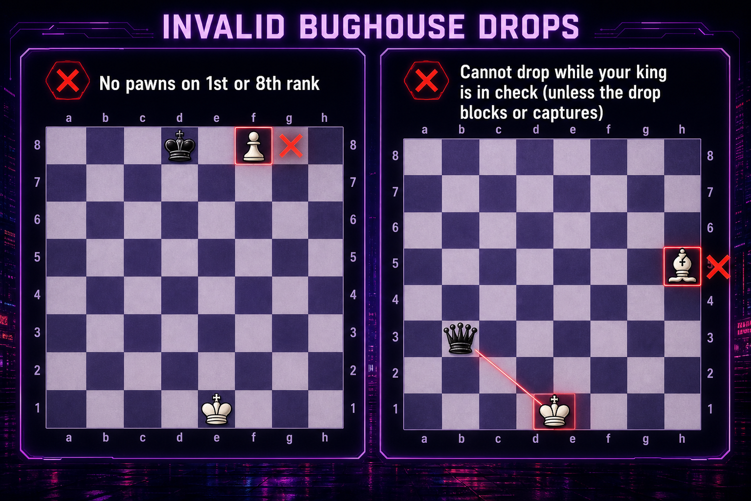 Illegal pawn rank drop and illegal drop failing to resolve check